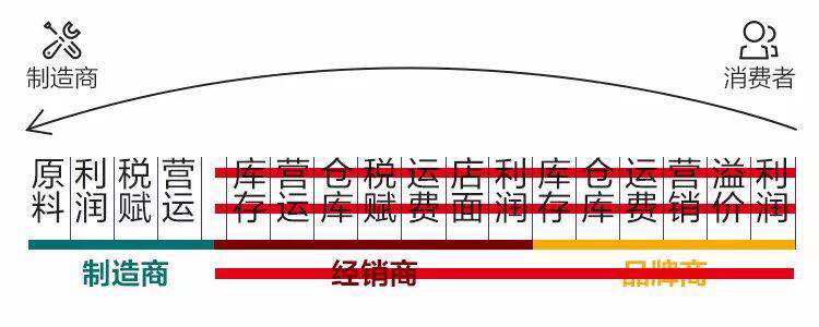 高端智能电子锁是什么？有什么用处？