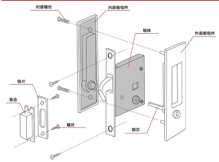 移门锁哪个品牌好？