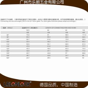 玻璃连接件、固定件怎么选择？